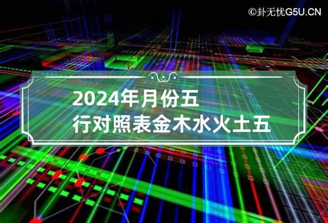 2024 金木水火土